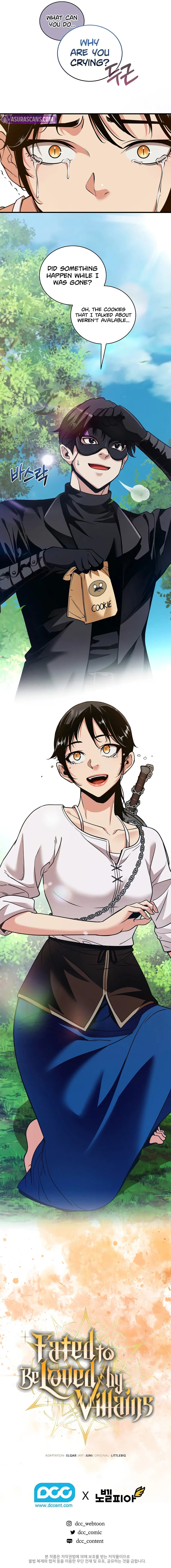 Read Fated to Be Loved by Villains EN Manga Online