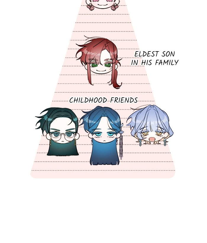 Read Frozen Hearts EN Manga Online