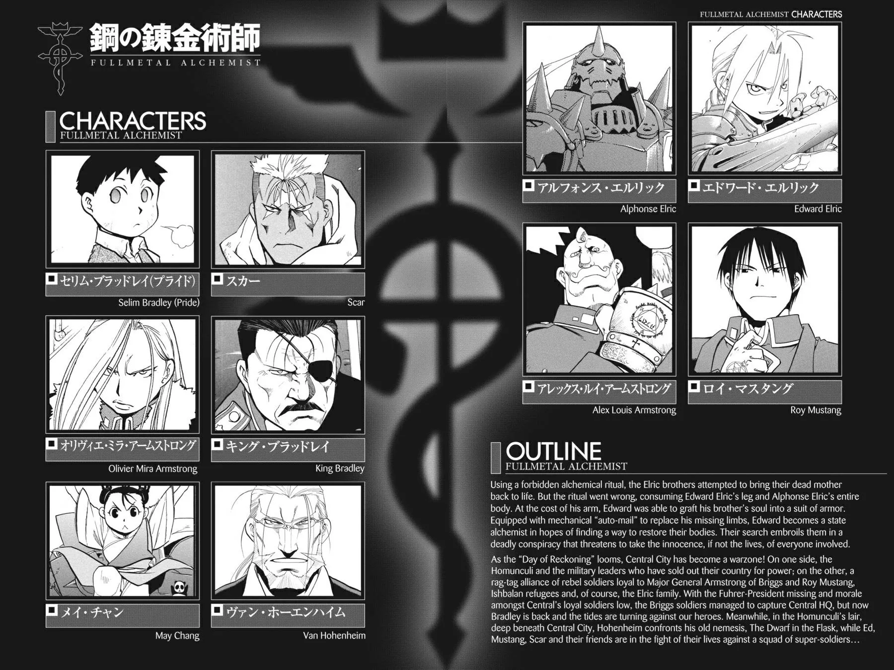 Read Fullmetal Alchemist EN Manga Online