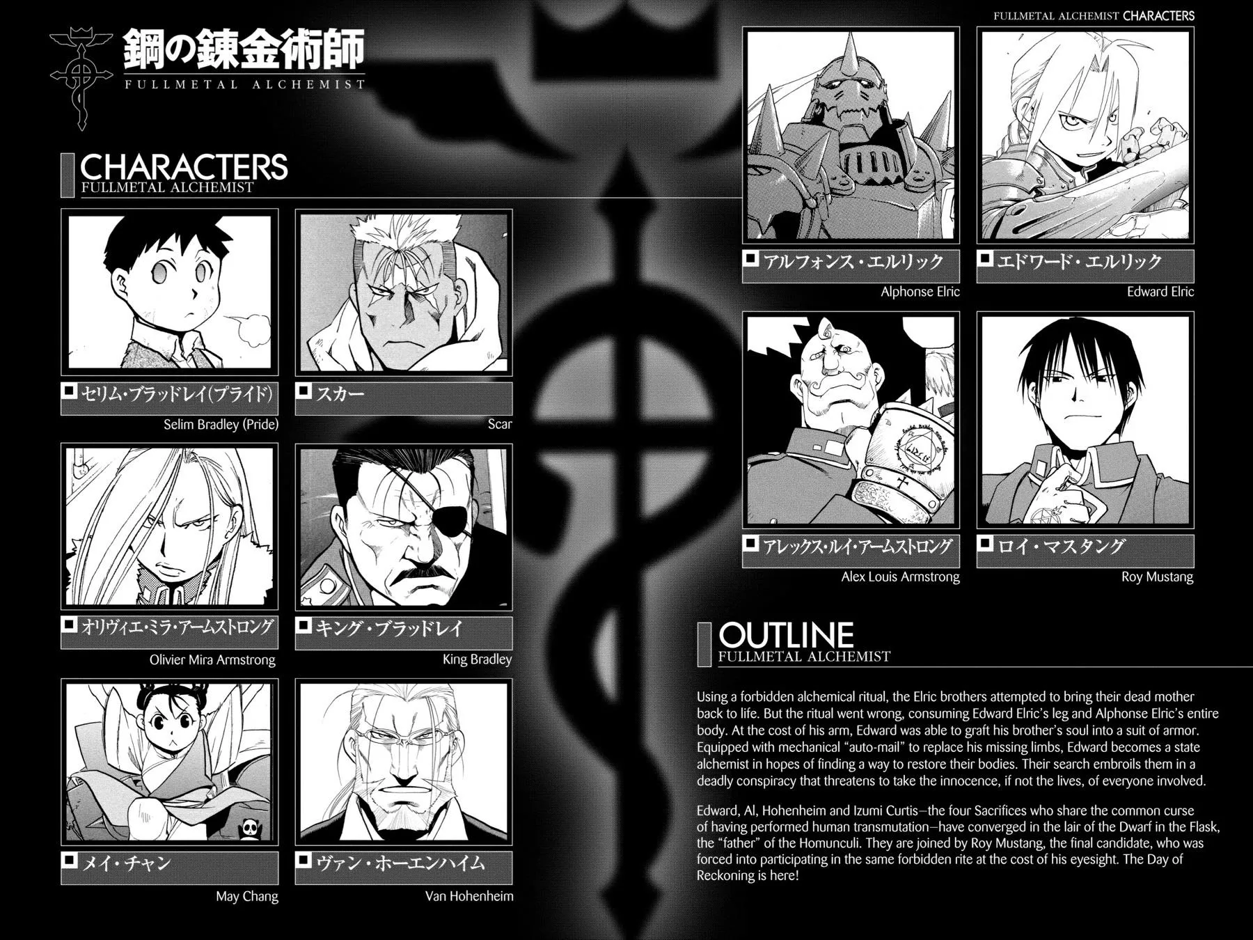 Read Fullmetal Alchemist EN Manga Online