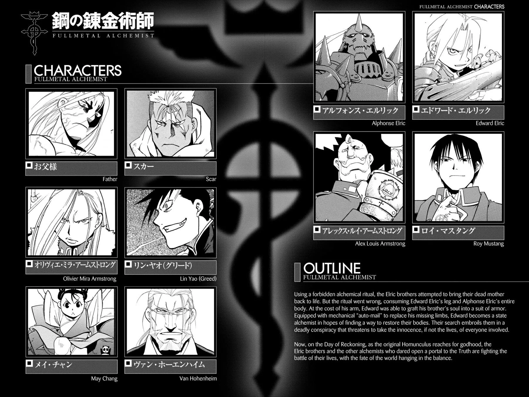 Read Fullmetal Alchemist EN Manga Online