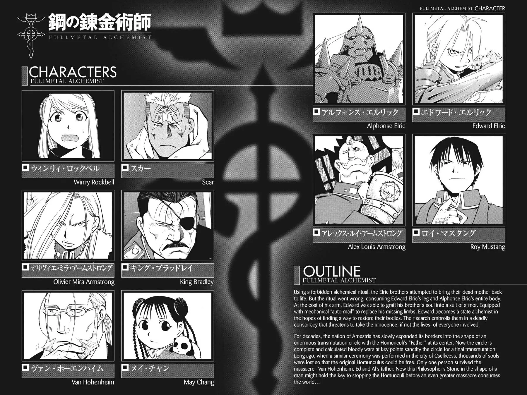 Read Fullmetal Alchemist EN Manga Online