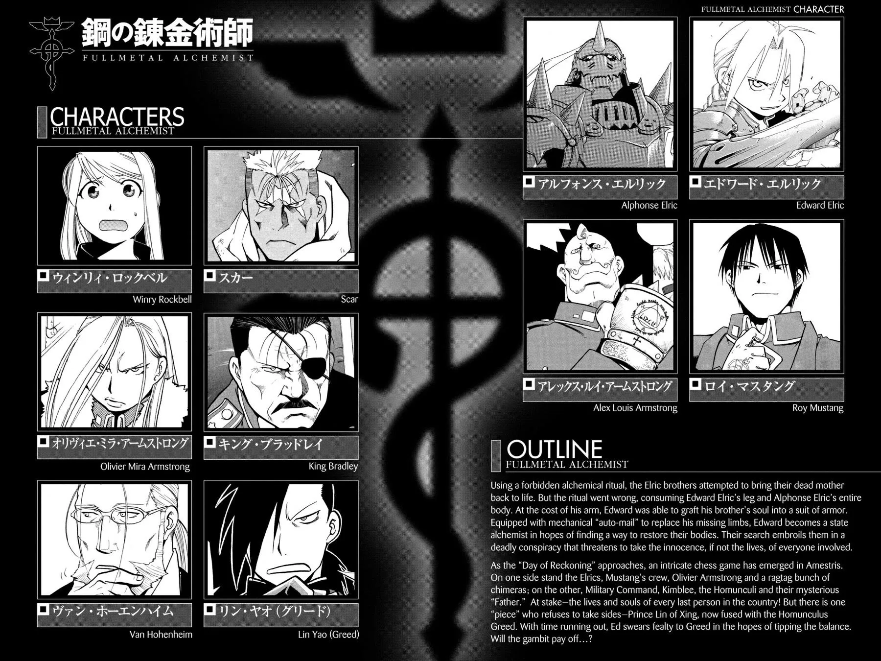 Read Fullmetal Alchemist EN Manga Online