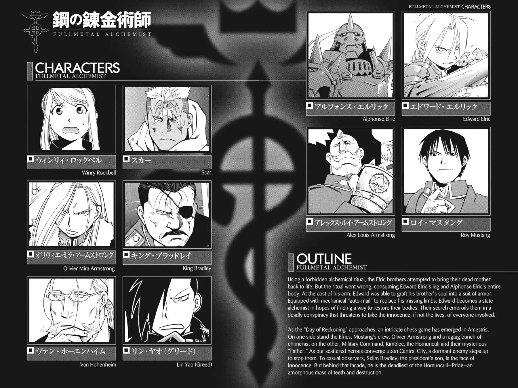Read Fullmetal Alchemist EN Manga Online