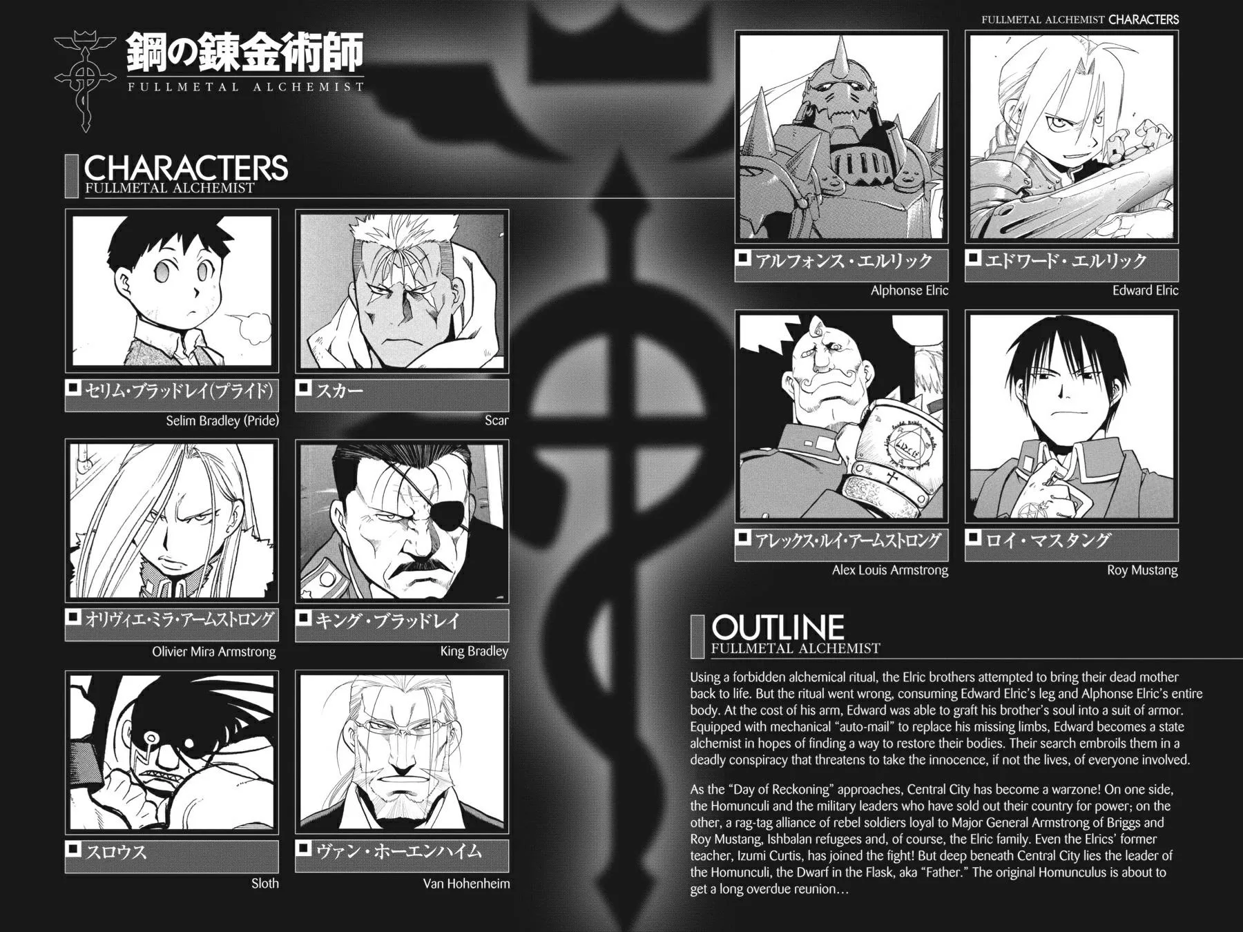 Read Fullmetal Alchemist EN Manga Online