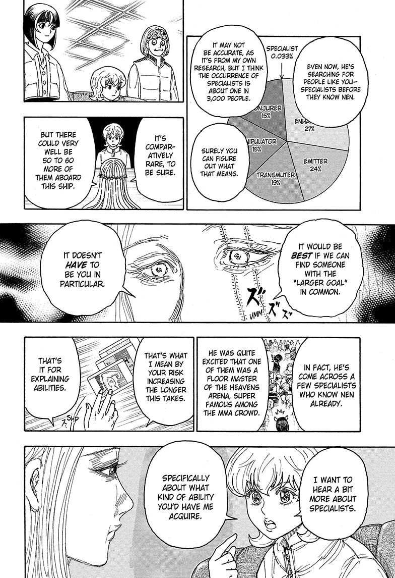 Read Hunter x Hunter EN Manga Online
