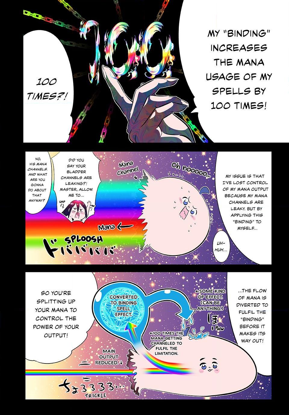 Read I Was Reincarnated as the 7th Prince so I Can Take My Time Perfecting My Magical Ability EN Manga Online