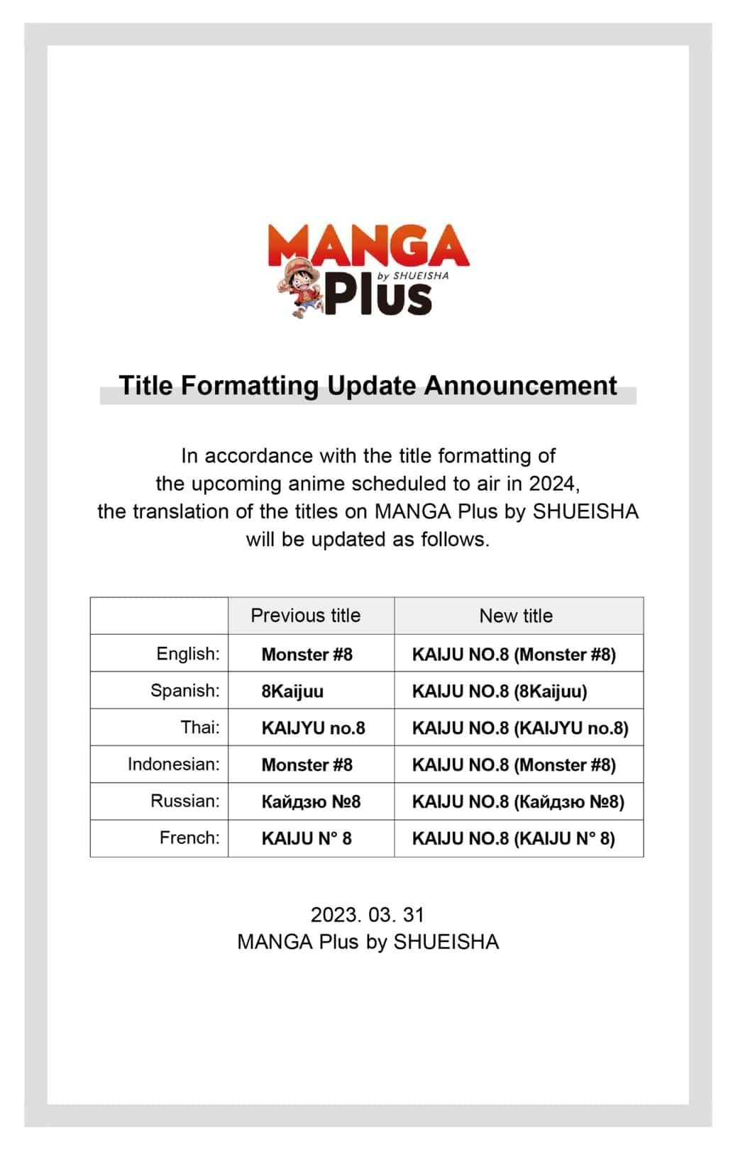 Read Kaiju No.8 EN Manga Online