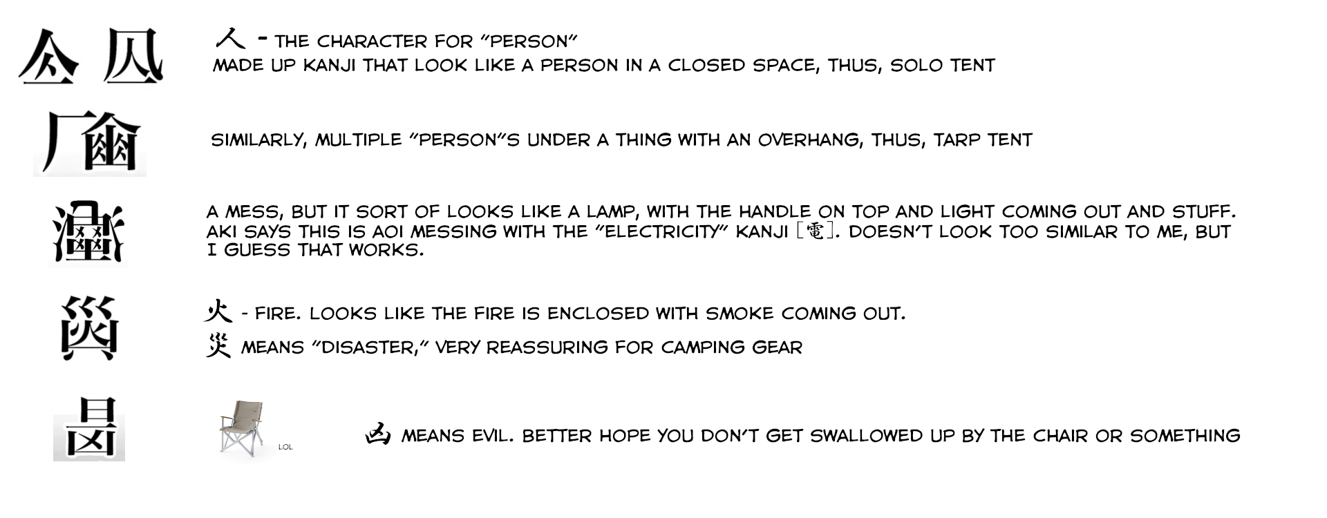 Read Laid-Back Camp EN Manga Online