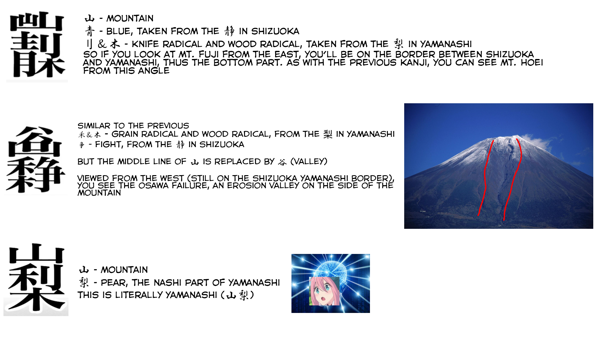 Read Laid-Back Camp EN Manga Online