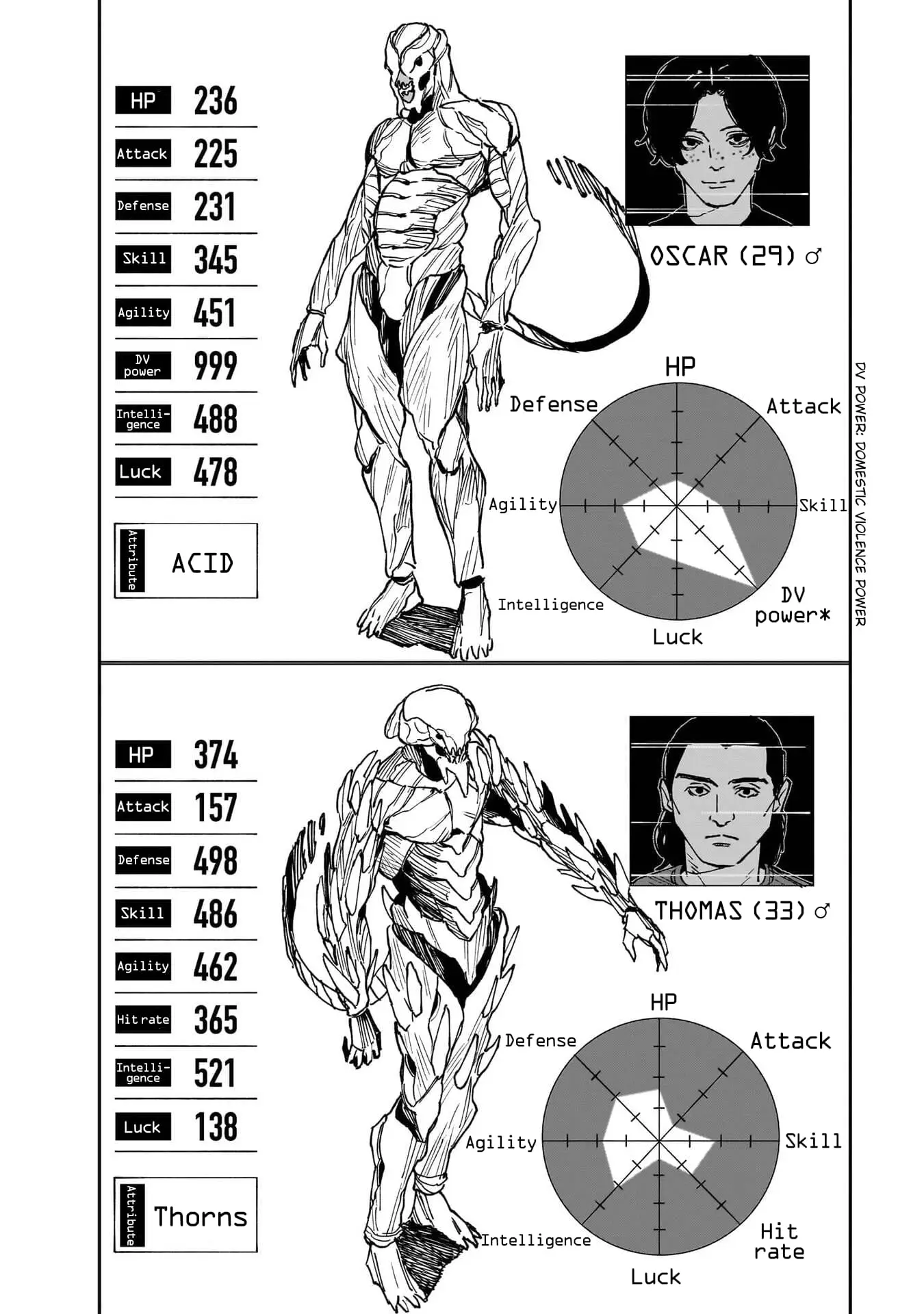 Read MAD EN Manga Online