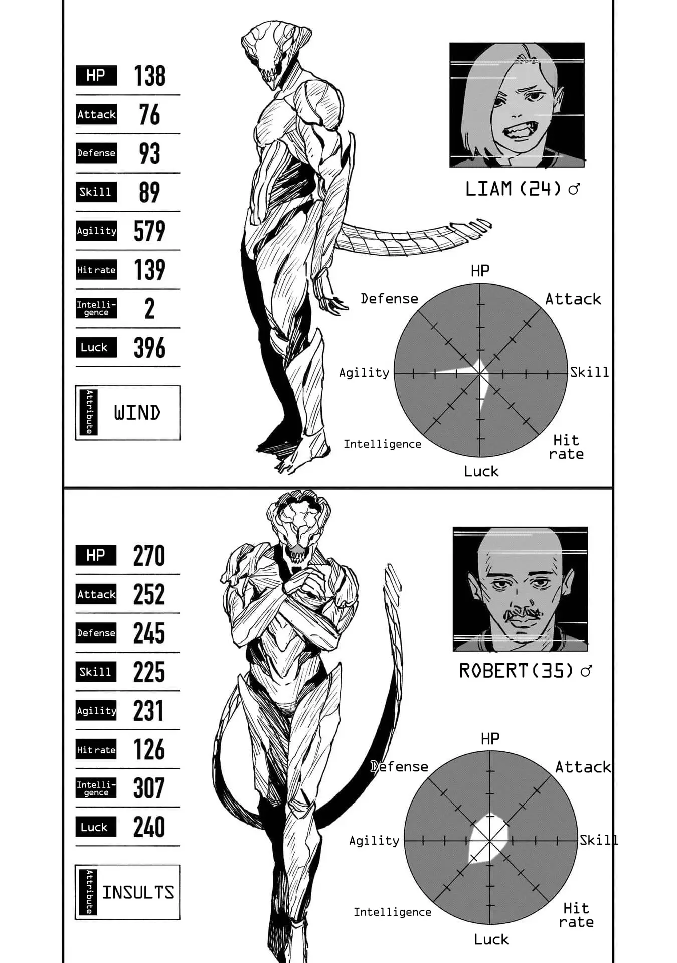 Read MAD EN Manga Online