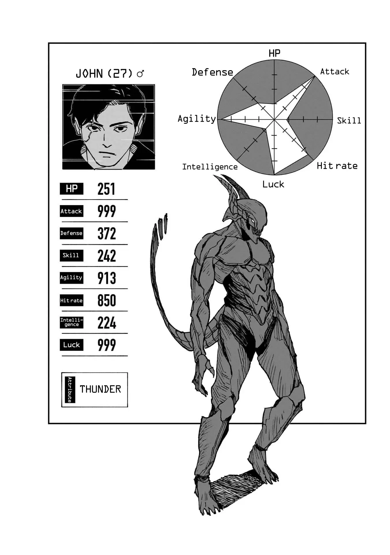 Read MAD EN Manga Online