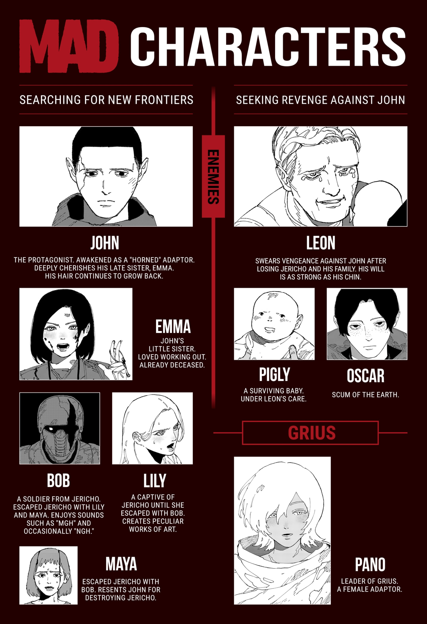 Read MAD EN Manga Online