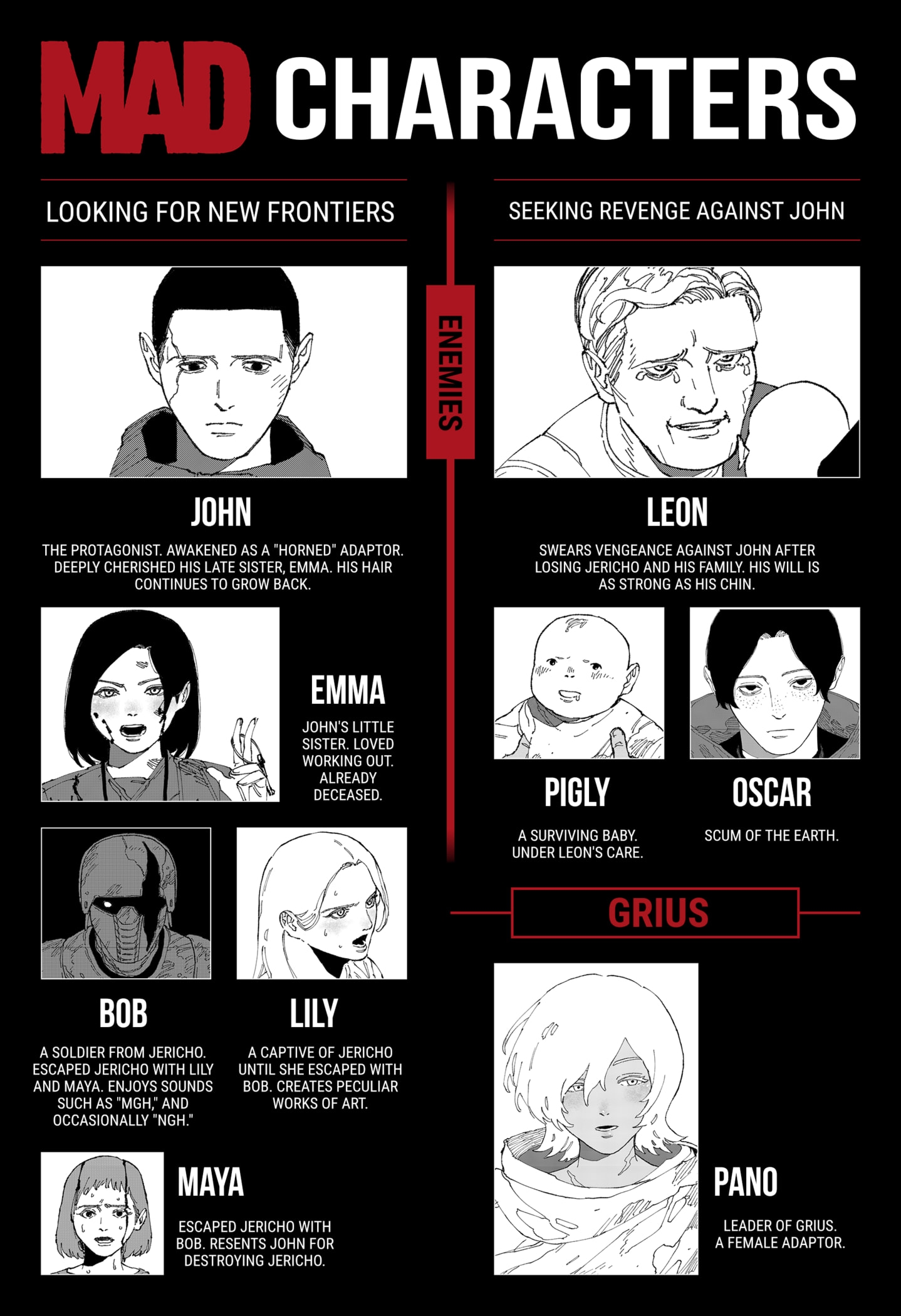 Read MAD EN Manga Online