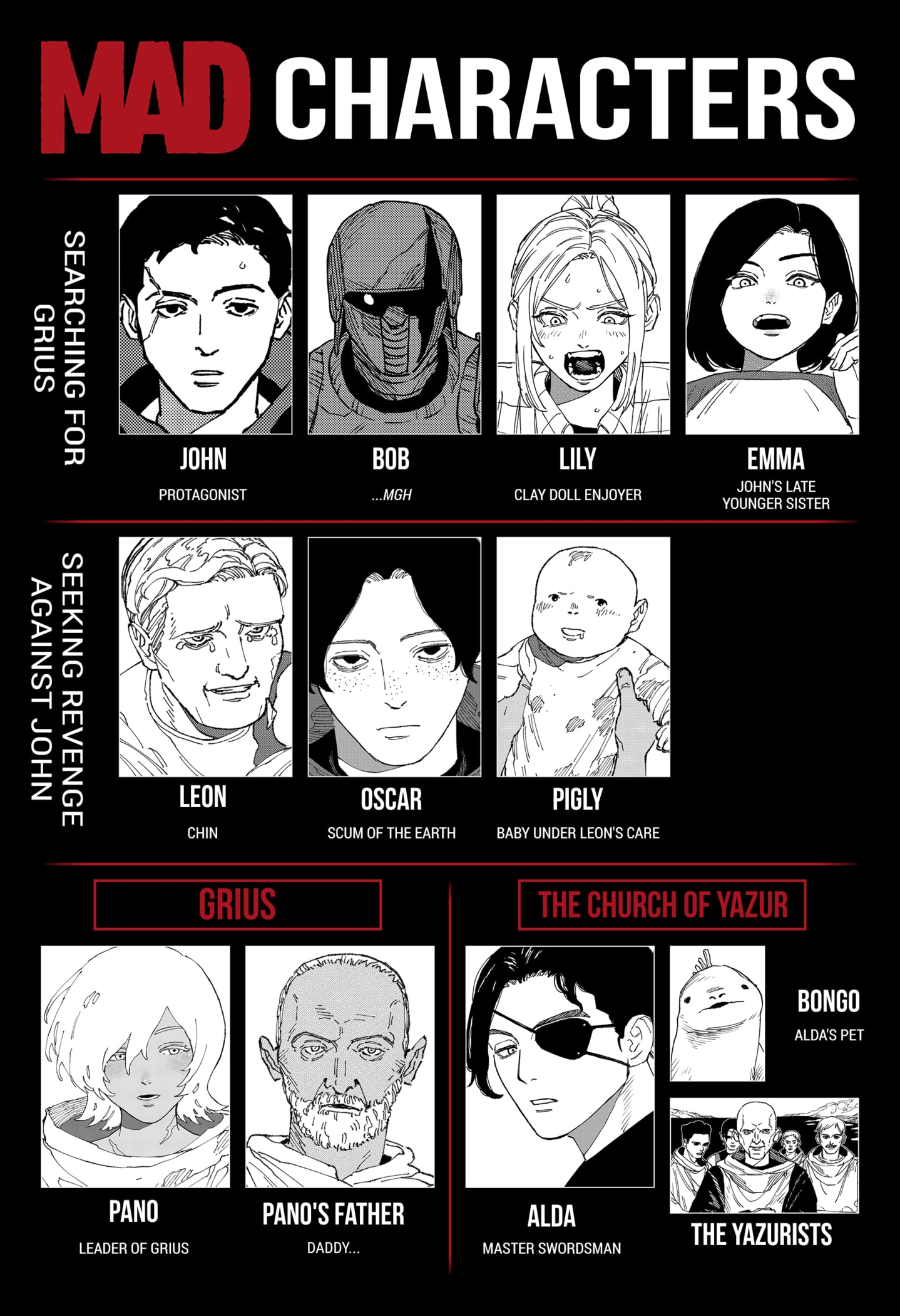 Read MAD EN Manga Online