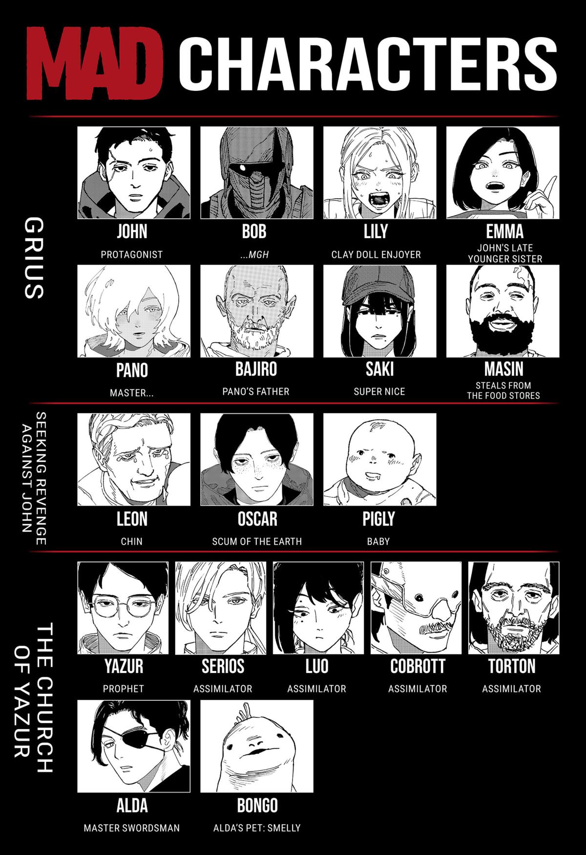 Read MAD EN Manga Online