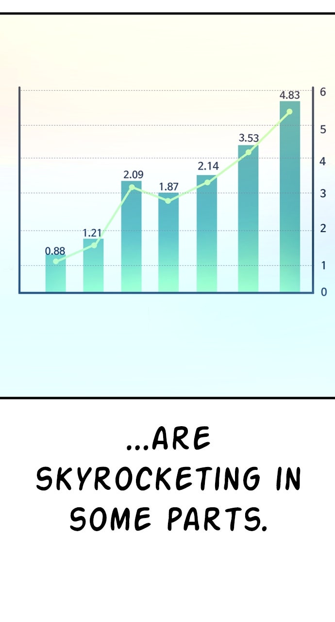 Read Manager Kim EN Manga Online