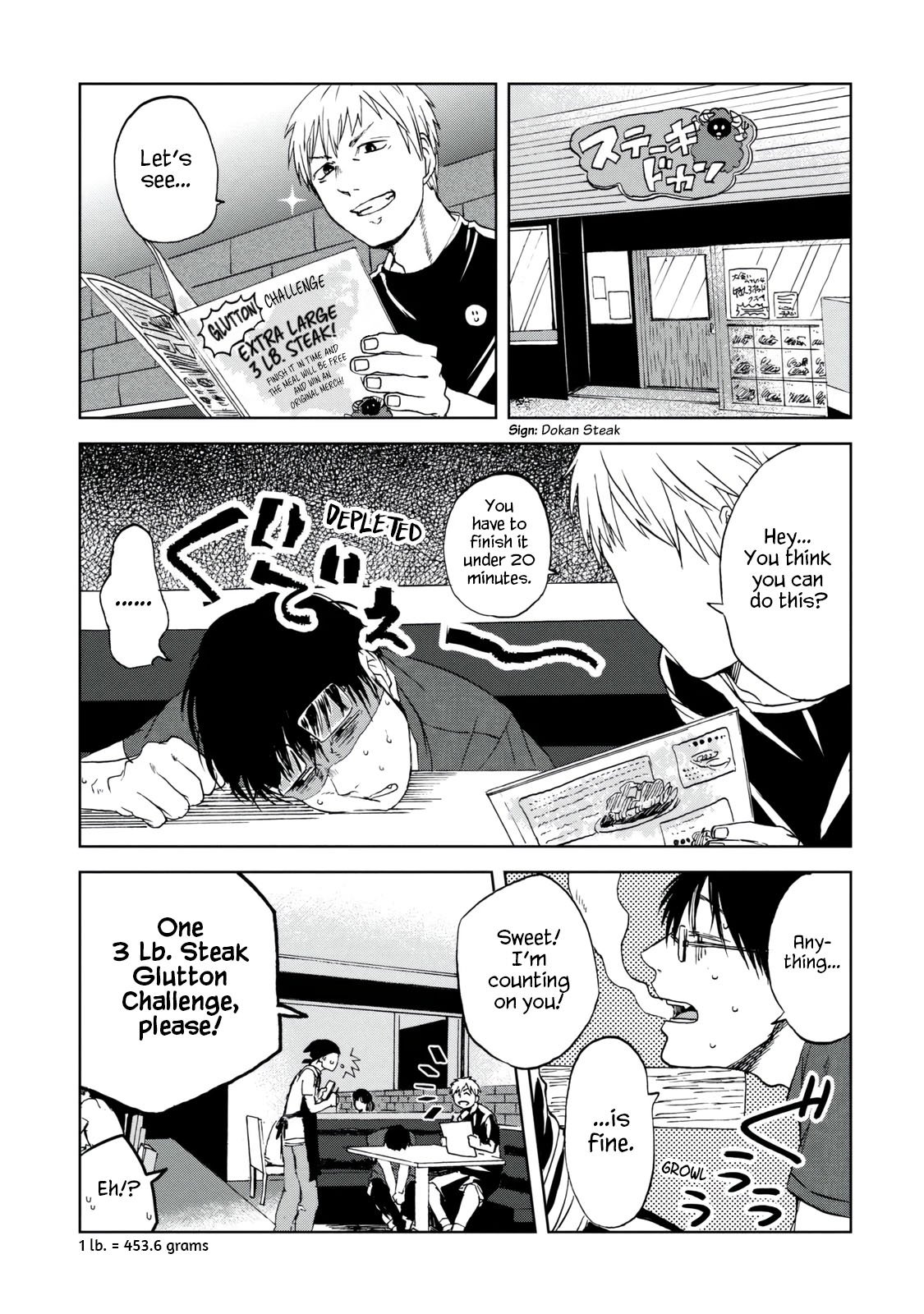 Read Meshinuma EN Manga Online