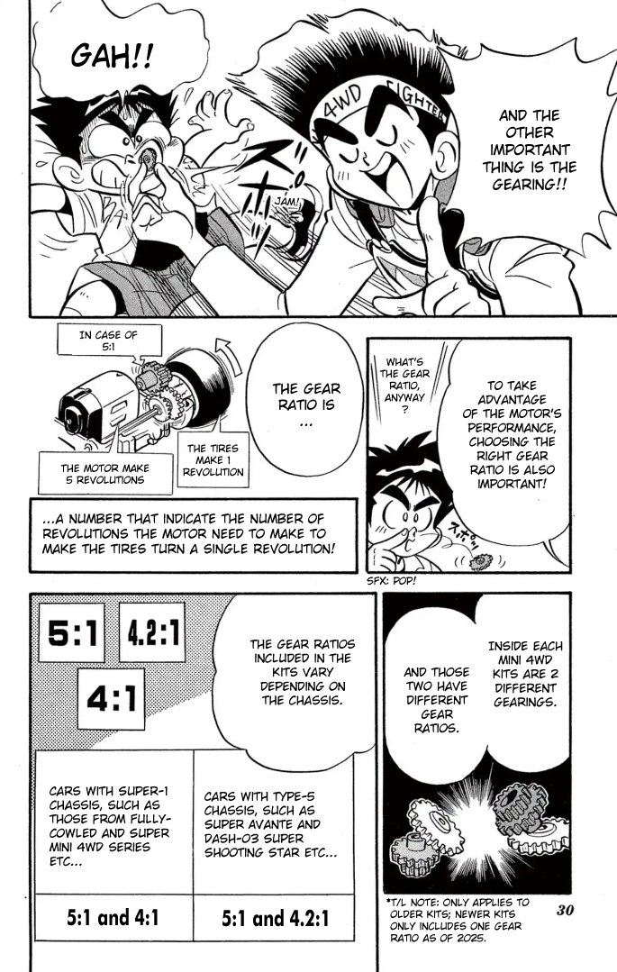 Read Miniyon Fighter V EN Manga Online