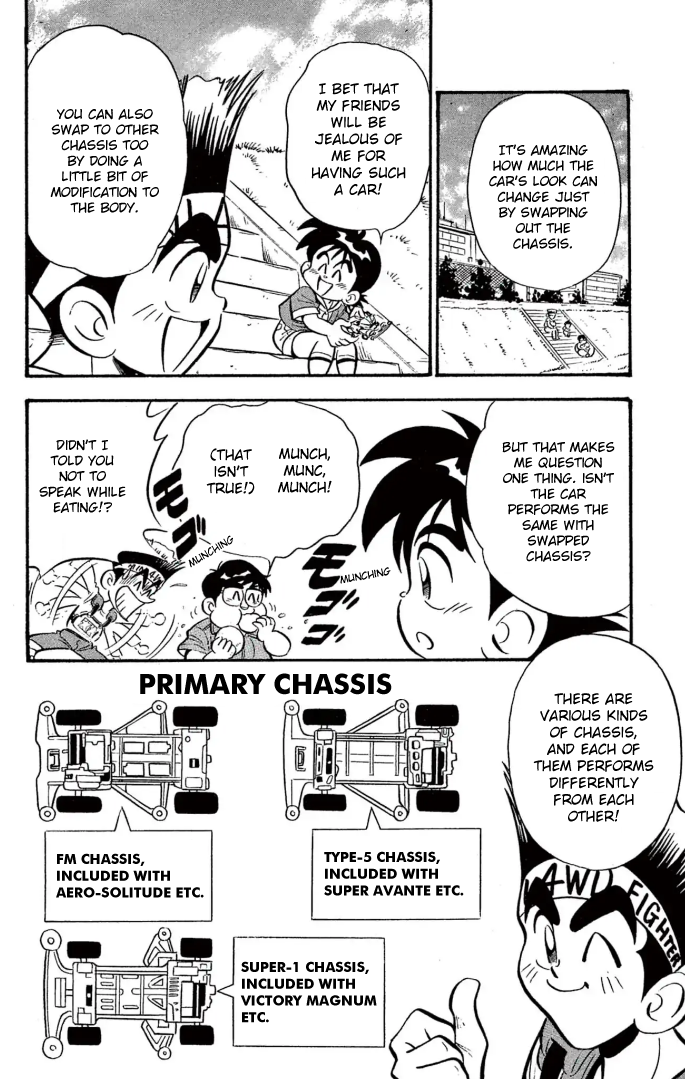 Read Miniyon Fighter V EN Manga Online