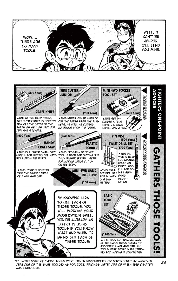Read Miniyon Fighter V EN Manga Online