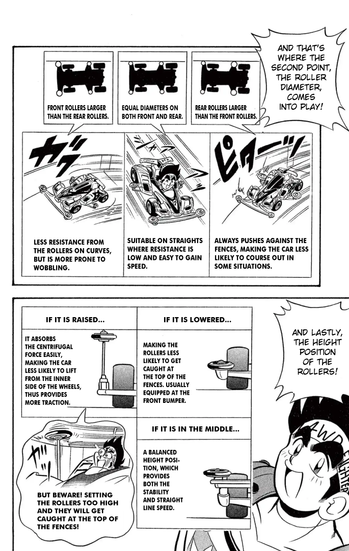 Read Miniyon Fighter V EN Manga Online