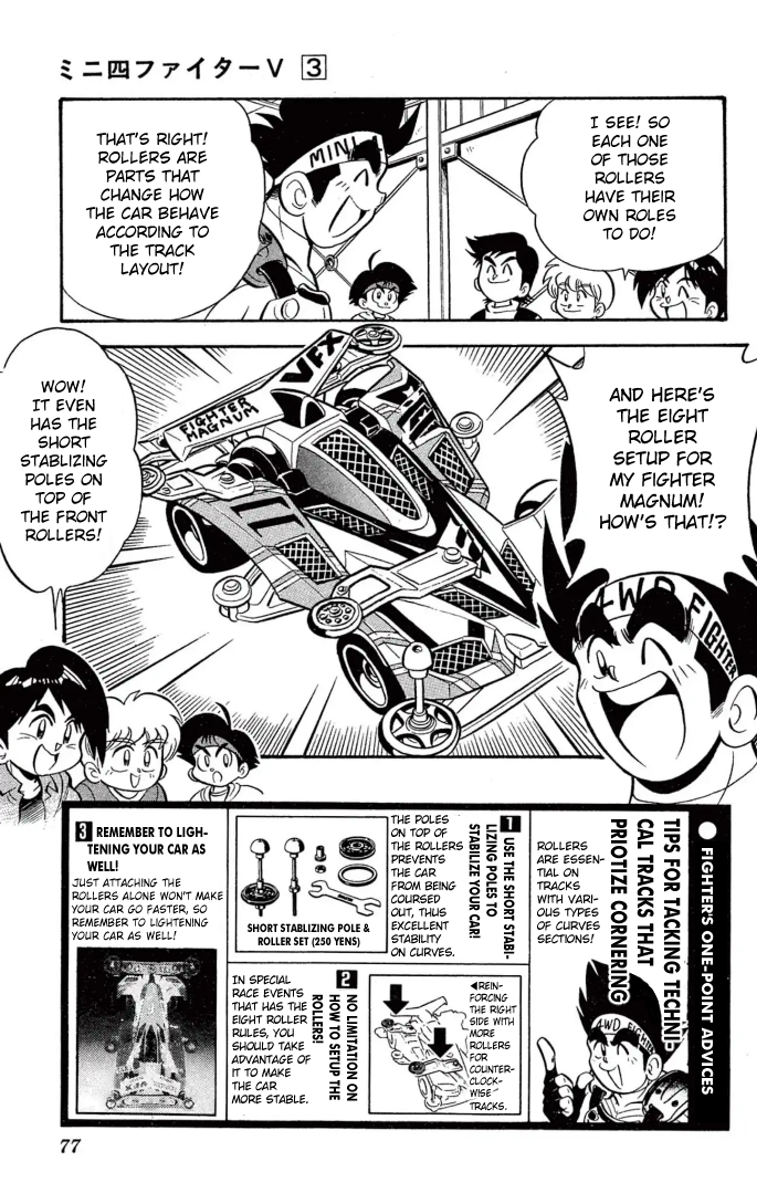 Read Miniyon Fighter V EN Manga Online