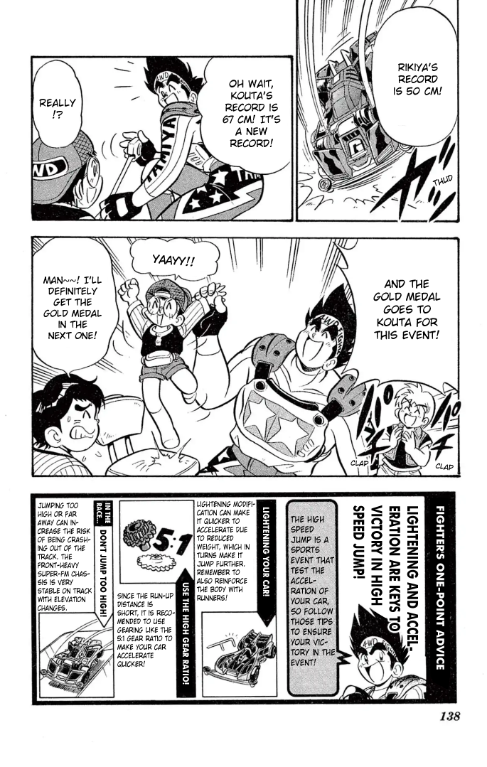 Read Miniyon Fighter V EN Manga Online