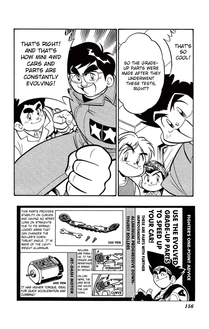 Read Miniyon Fighter V EN Manga Online