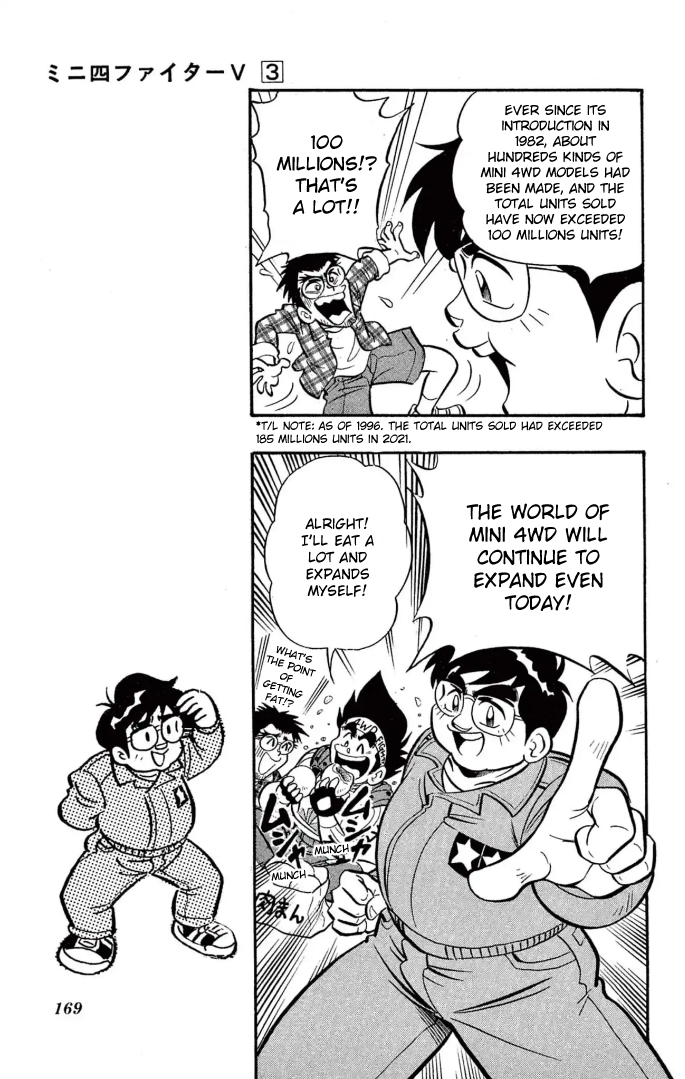 Read Miniyon Fighter V EN Manga Online