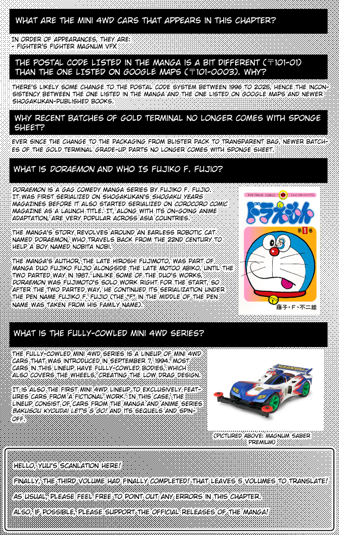 Read Miniyon Fighter V EN Manga Online