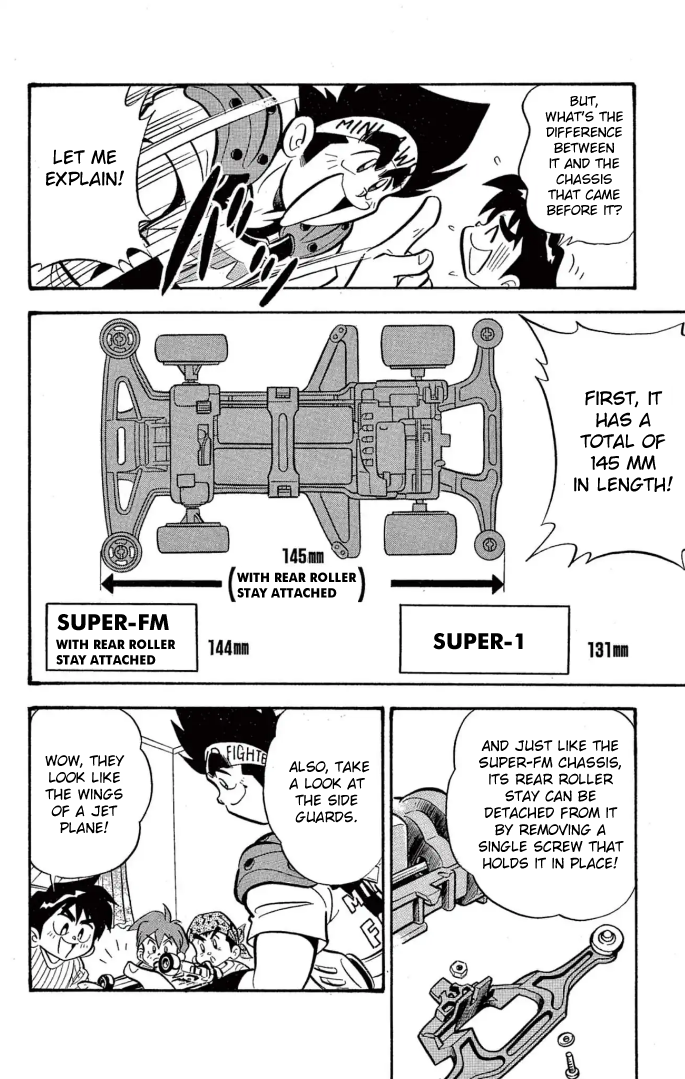 Read Miniyon Fighter V EN Manga Online