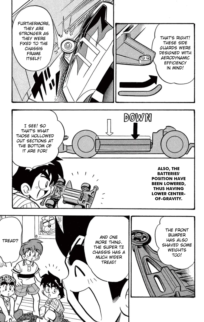 Read Miniyon Fighter V EN Manga Online