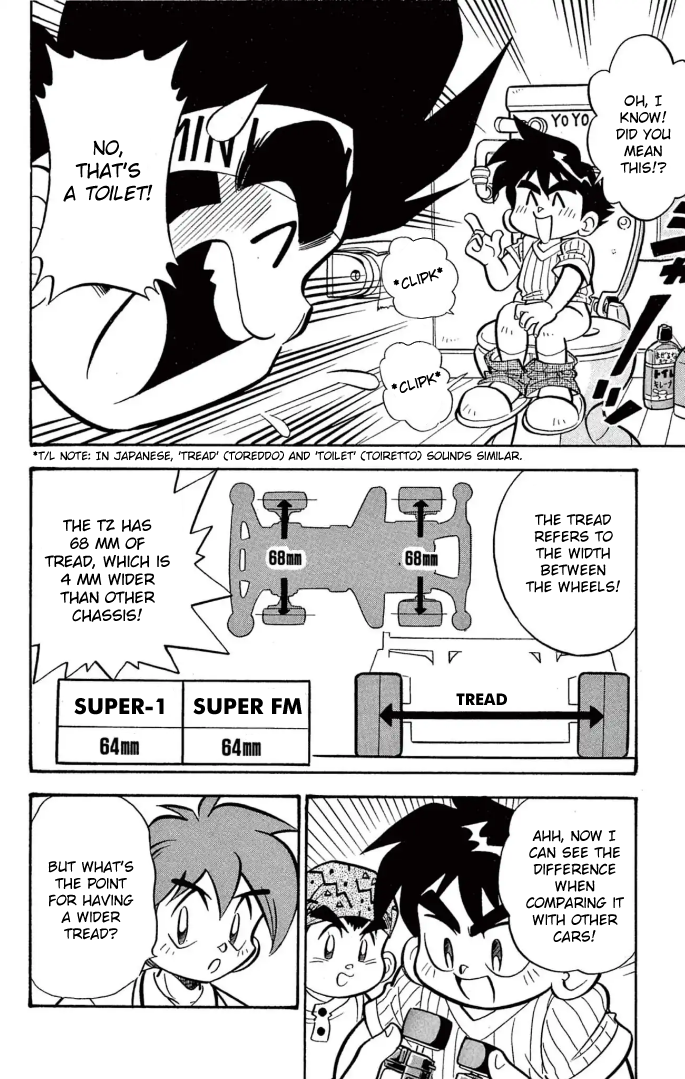 Read Miniyon Fighter V EN Manga Online