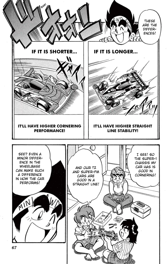 Read Miniyon Fighter V EN Manga Online