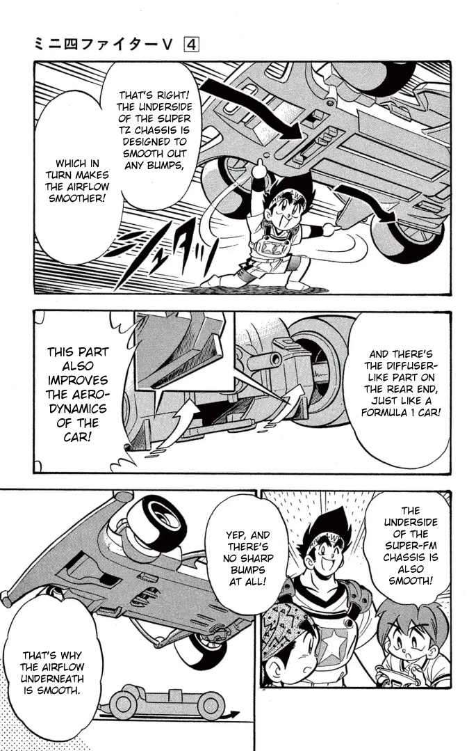 Read Miniyon Fighter V EN Manga Online