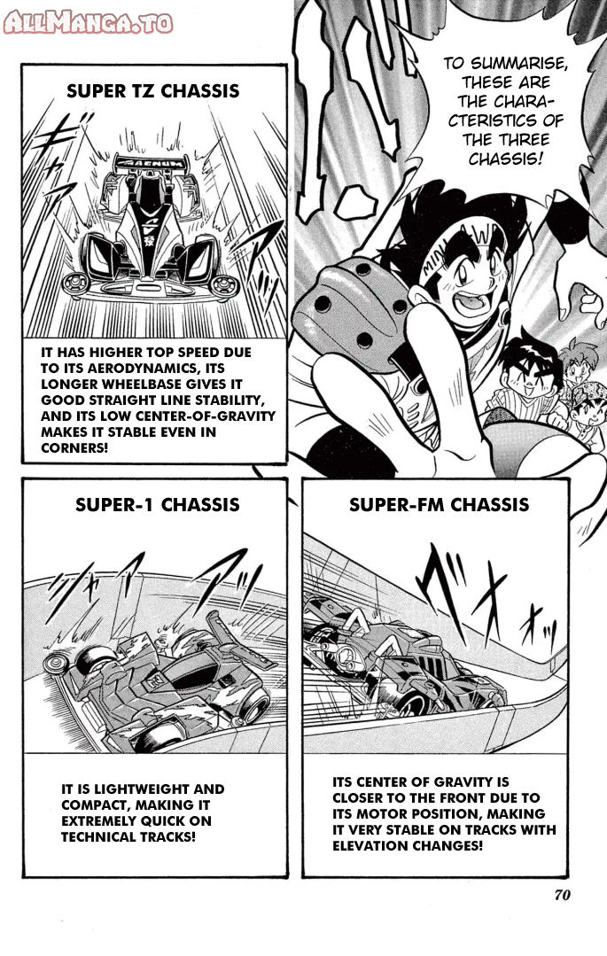 Read Miniyon Fighter V EN Manga Online