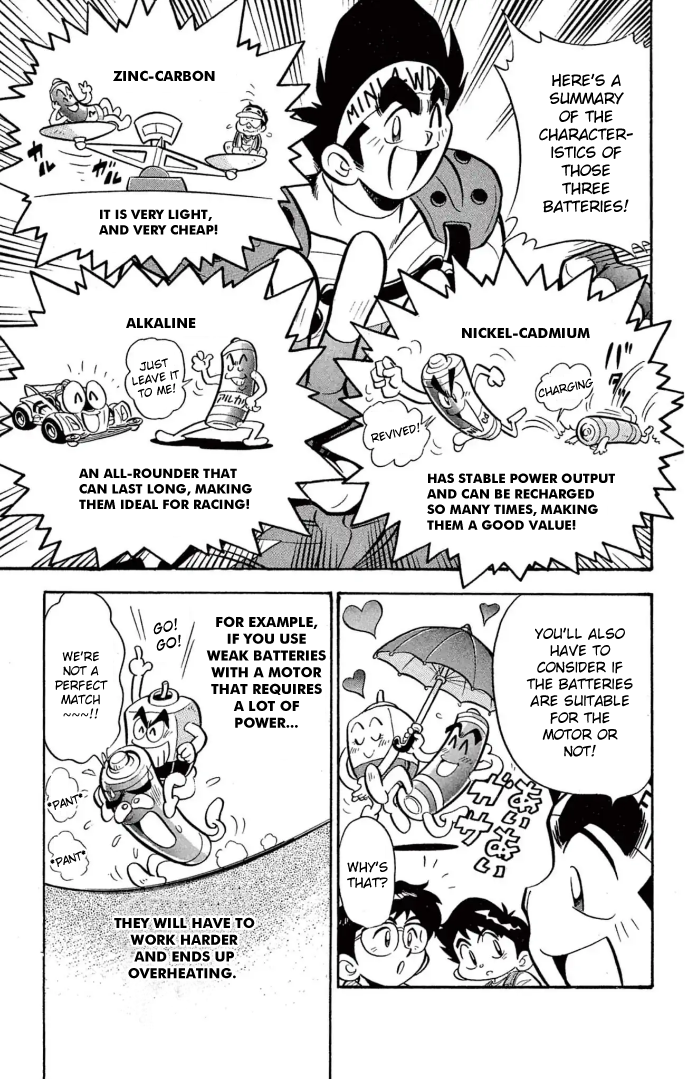 Read Miniyon Fighter V EN Manga Online