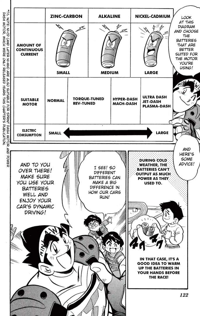 Read Miniyon Fighter V EN Manga Online