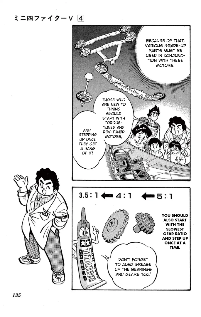 Read Miniyon Fighter V EN Manga Online