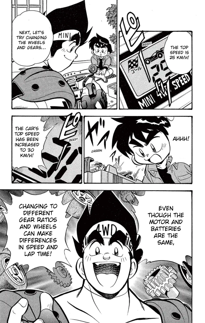 Read Miniyon Fighter V EN Manga Online