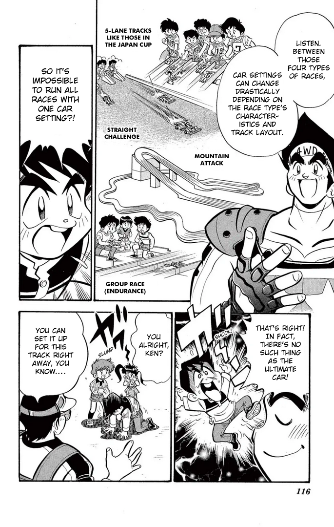 Read Miniyon Fighter V EN Manga Online