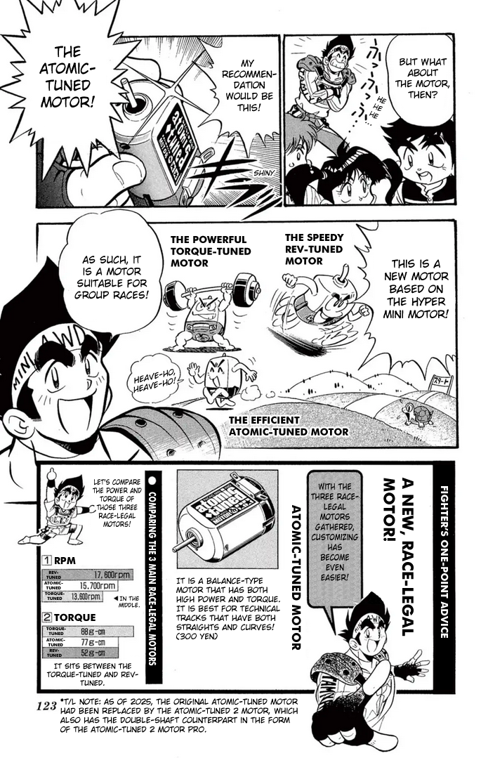 Read Miniyon Fighter V EN Manga Online