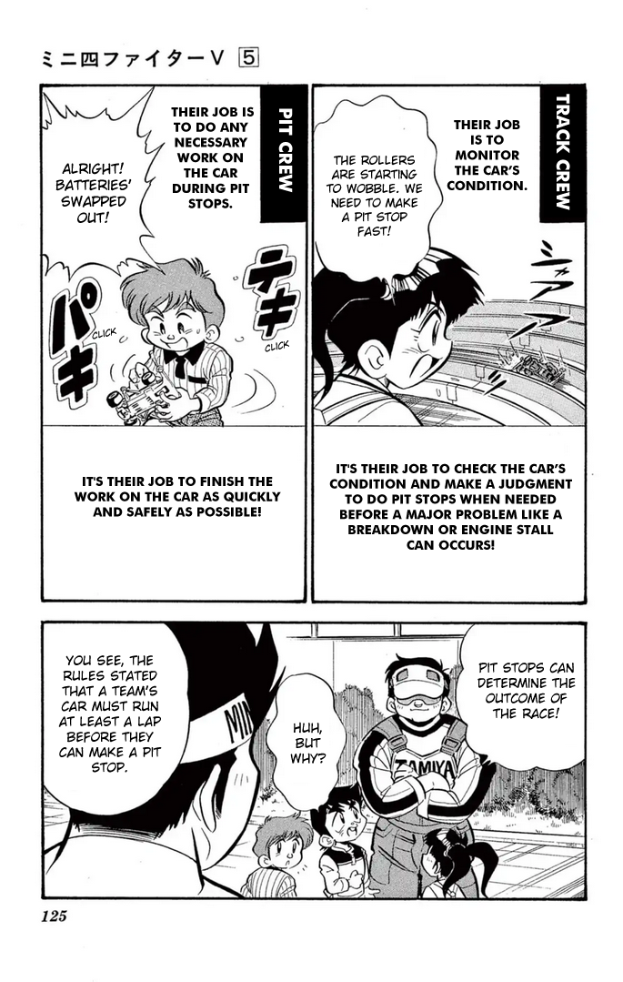 Read Miniyon Fighter V EN Manga Online