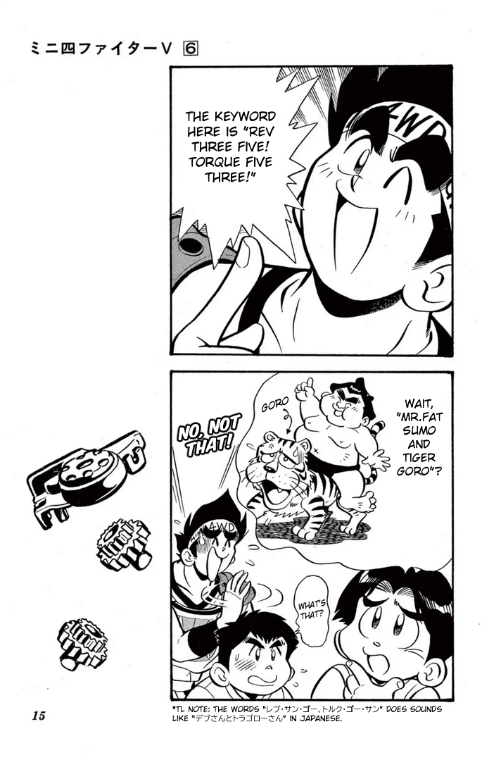 Read Miniyon Fighter V EN Manga Online