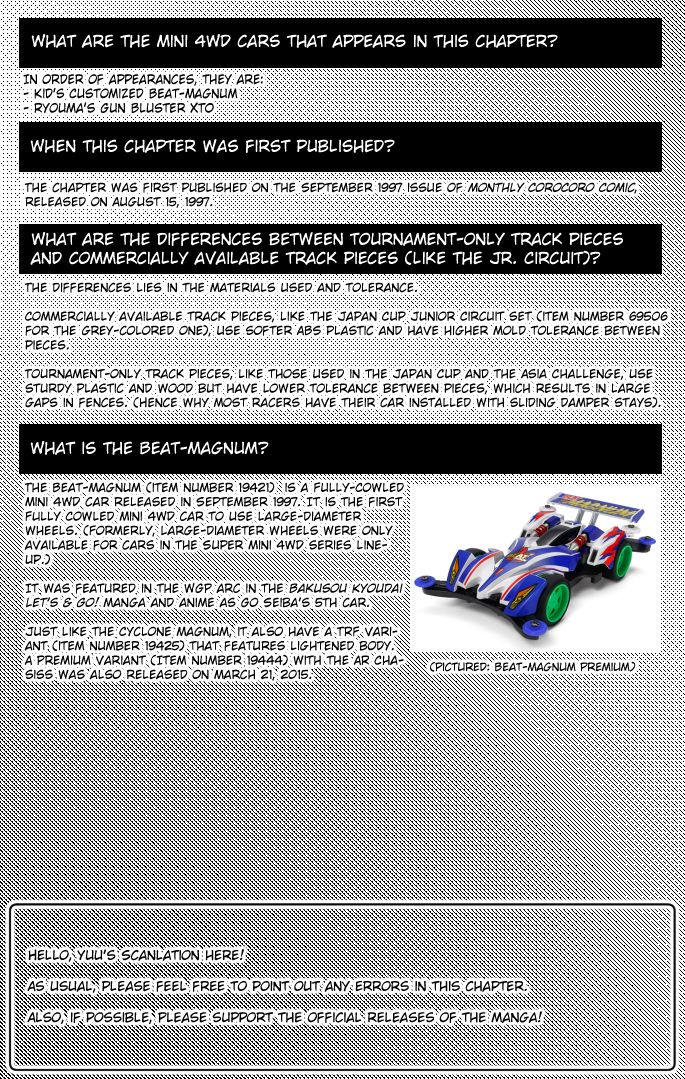 Read Miniyon Fighter V EN Manga Online