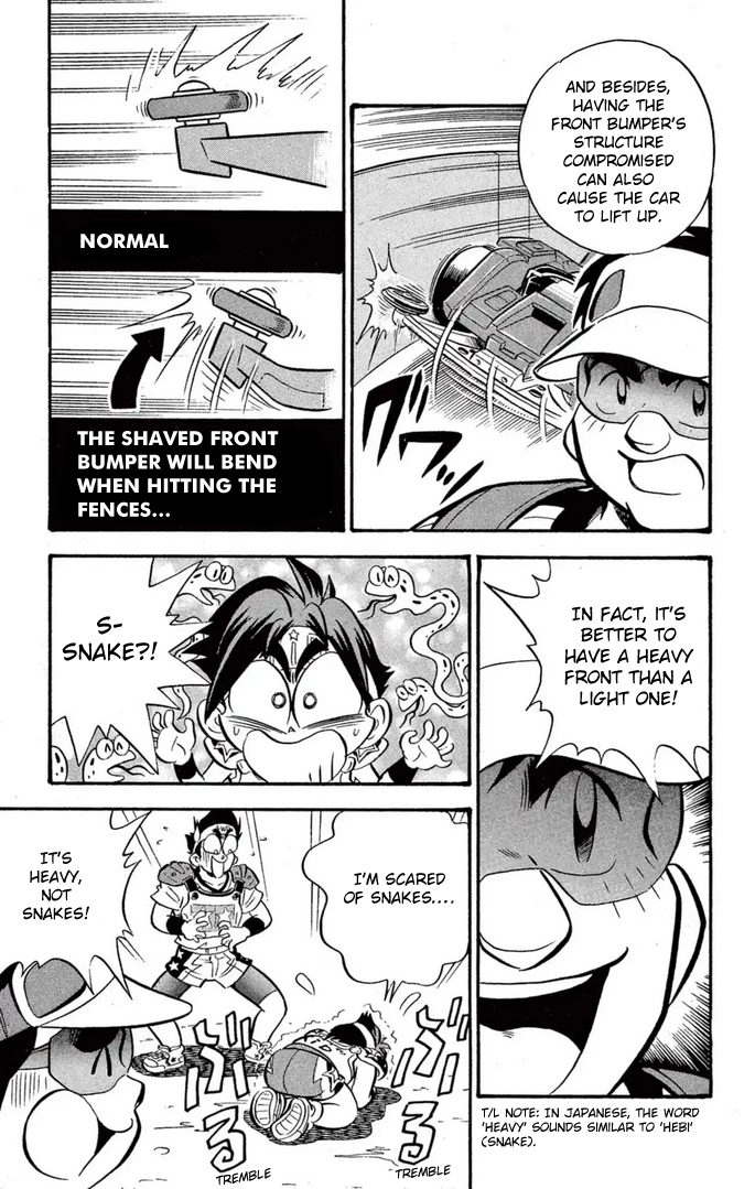 Read Miniyon Fighter V EN Manga Online