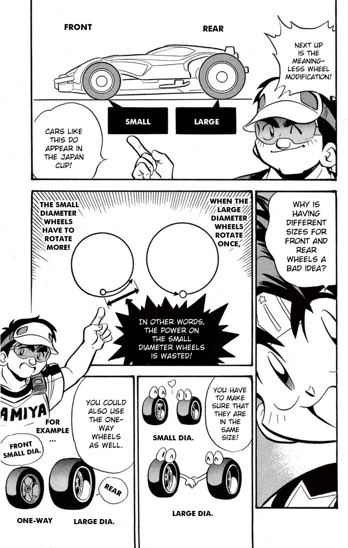 Read Miniyon Fighter V EN Manga Online