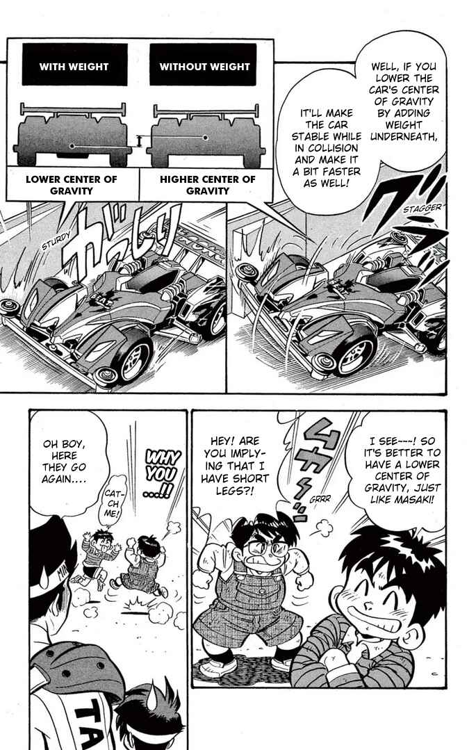 Read Miniyon Fighter V EN Manga Online